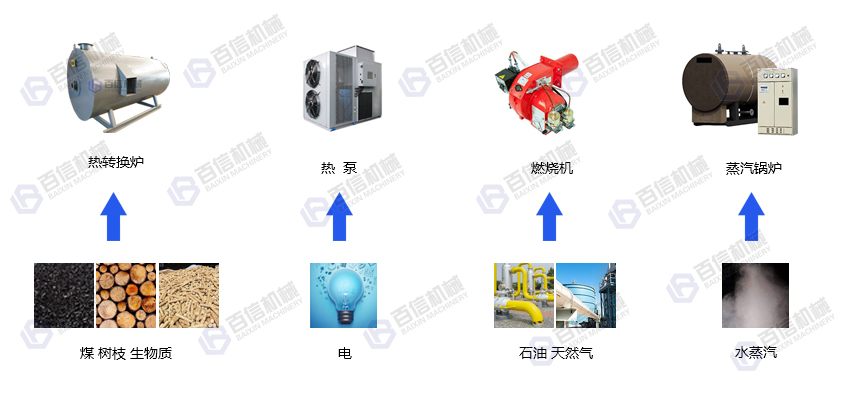 新澳门2024免费原料网